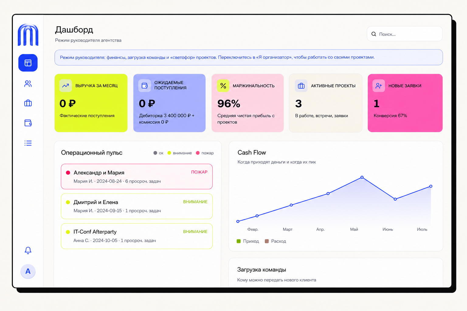 CRM для организаторов — реальный интерфейс